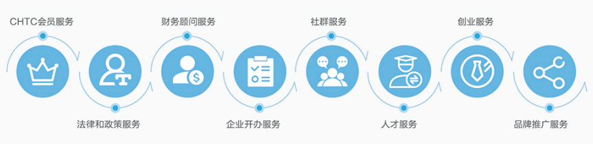 中国有机大米多少钱一斤
