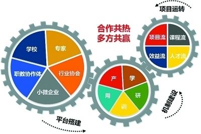 中国有几面红旗