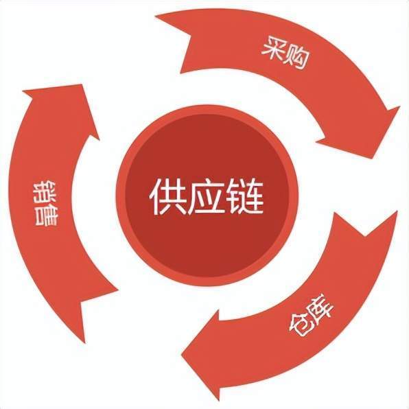 中国有几面红旗